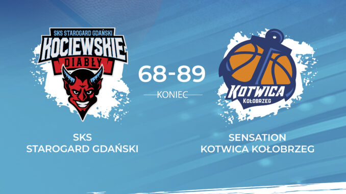 wynik sks