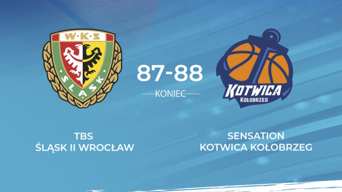 wynik śląsk