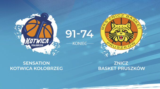 wynik znicz