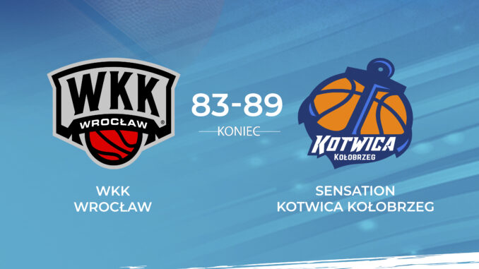 wynik wkk