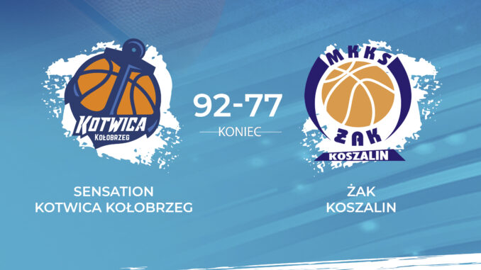wynik koszalinn